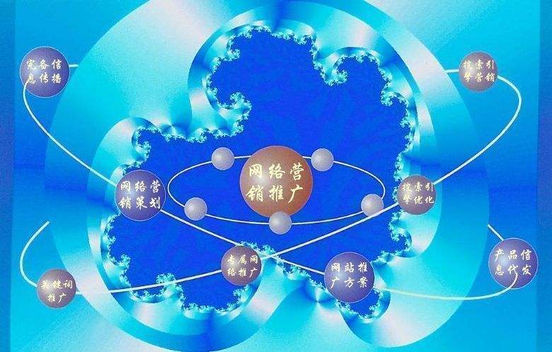 东平新媒体运营企业需要掌握的网络推广技巧有哪些